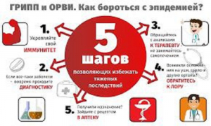 Берегите себя!