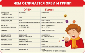Берегите себя!