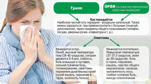 Берегите себя!