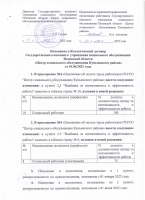Изменения в Коллективный договор от 01.06.2022 года