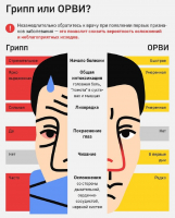 Берегите себя!