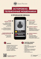 Финансовая грамотность населения