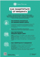 Финансовая грамотность населения