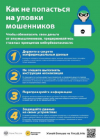 Финансовая грамотность населения