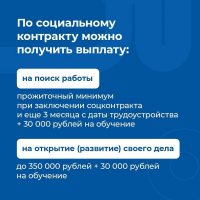 ИЗМЕНИ ЖИЗНЬ - ЗАКЛЮЧИ СОЦКОНТРАКТ!