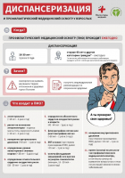 Позаботьтесь о себе! Пройдите диспансеризацию!