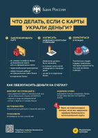 Схемы обмана. Будьте осторожны!