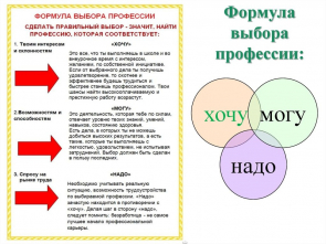 Выбор профессии